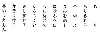 The hiragana character set